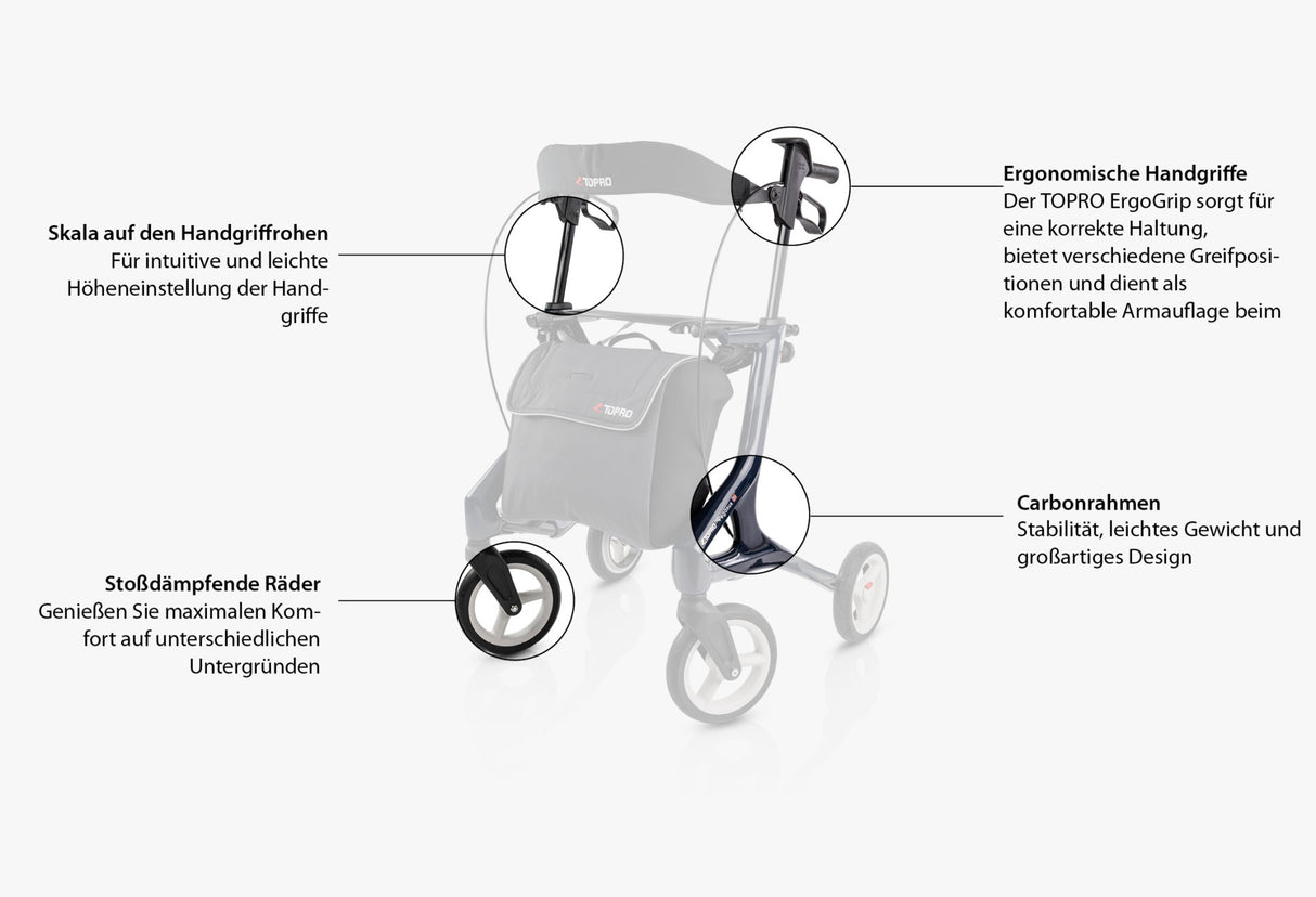 Carbon-Rollator TOPRO Pegasus