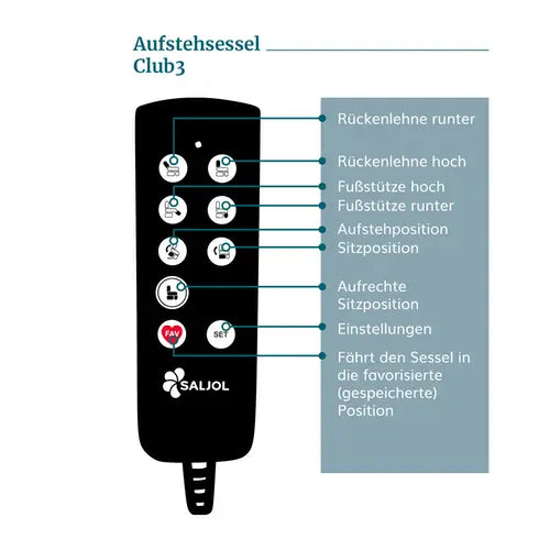 Club Fernbedienung Aufstehsessel