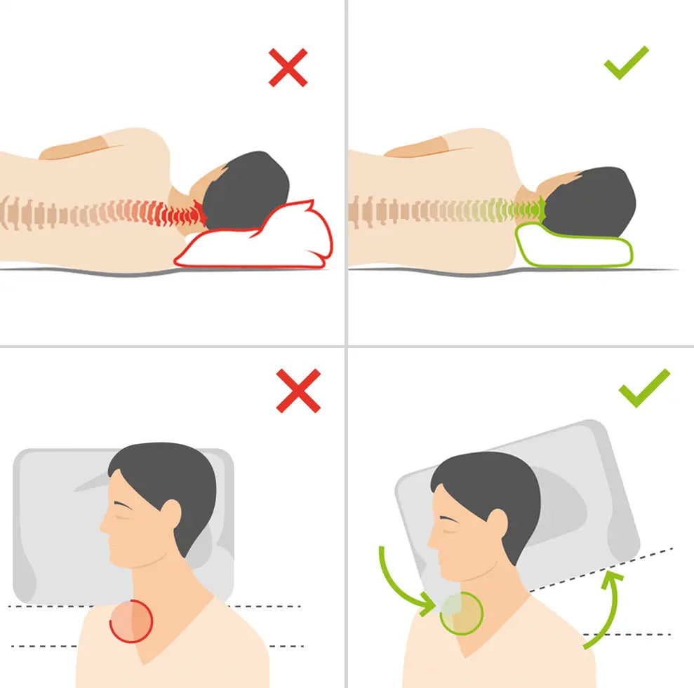 Nackenkissen SISSEL® Classic