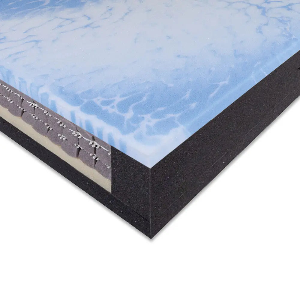 Demenz-Matratze Kubivent® Demenzia