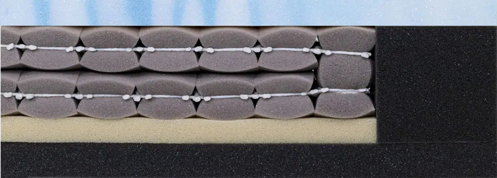 Demenz-Matratze Kubivent® Demenzia