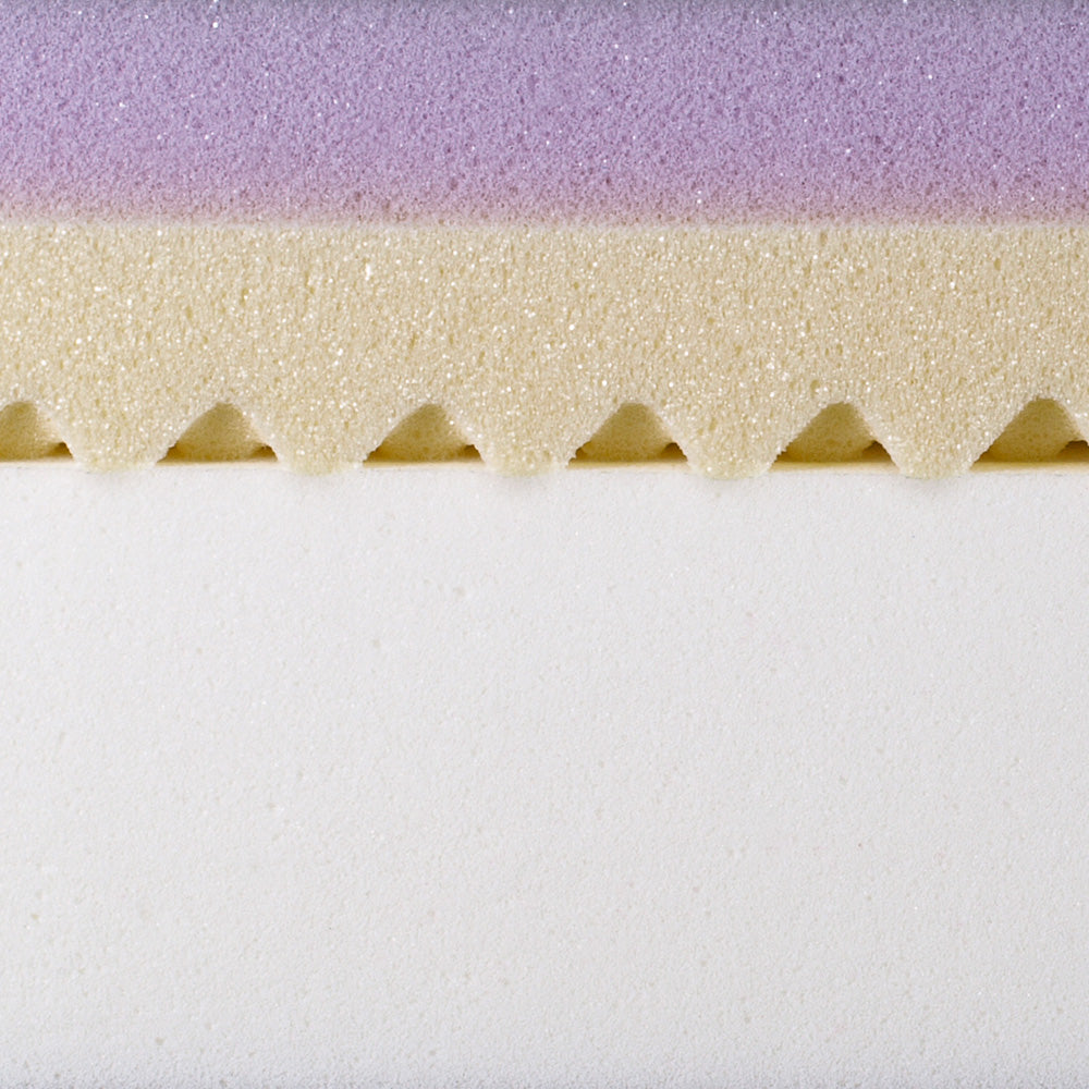 Komfort-Matratze KUBIVENT MalvaComfort