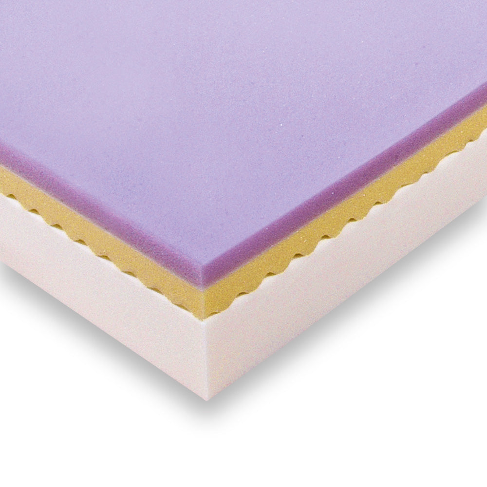 Komfort-Matratze KUBIVENT MalvaComfort