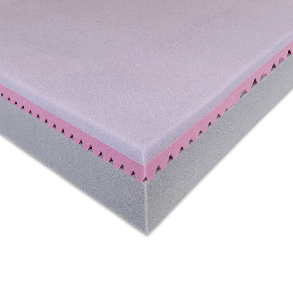 Komfort-Matratze KUBIVENT MalvaComfort