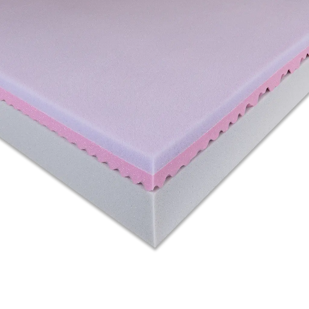 Komfort-Matratze KUBIVENT MalvaComfort