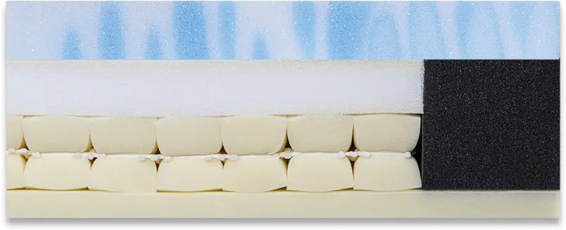 Komfort-Matratze Kubivent® QS für Querschnittsgelähmte