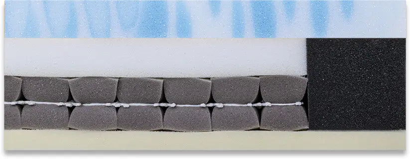 Komfort-Matratze Kubivent® QS für Querschnittsgelähmte