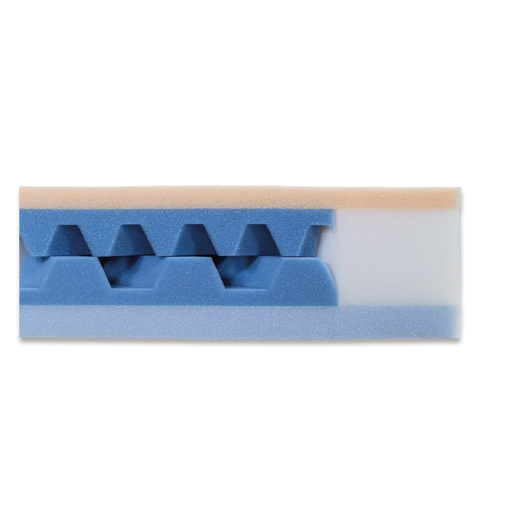 Anti-Dekubitus-Matratze Multisan von KUBIVENT®