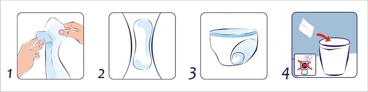 SENI Lady Slim Mini Einlage