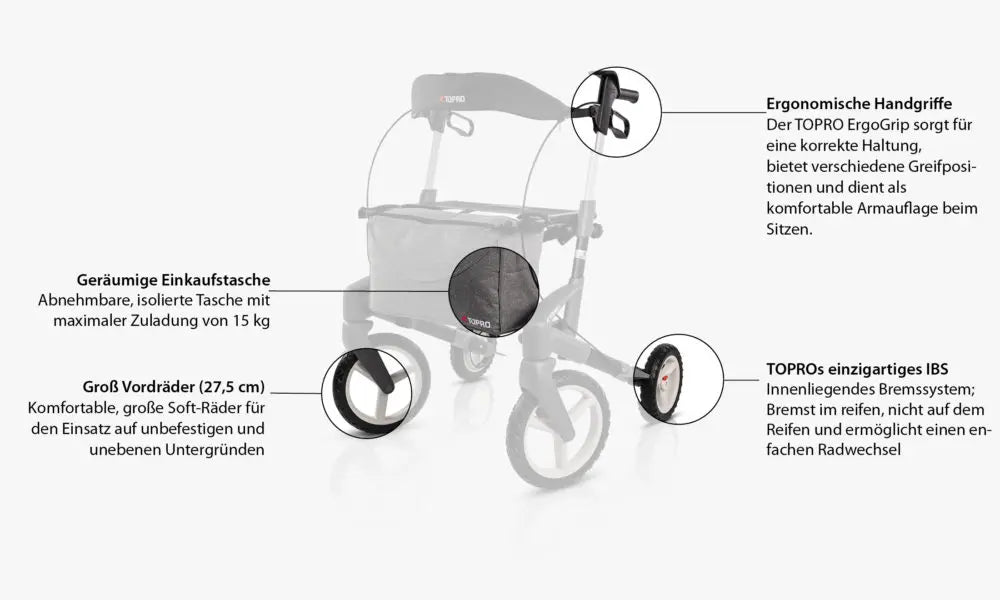 Gelände-Rollator TOPRO Olympos ATR Slim