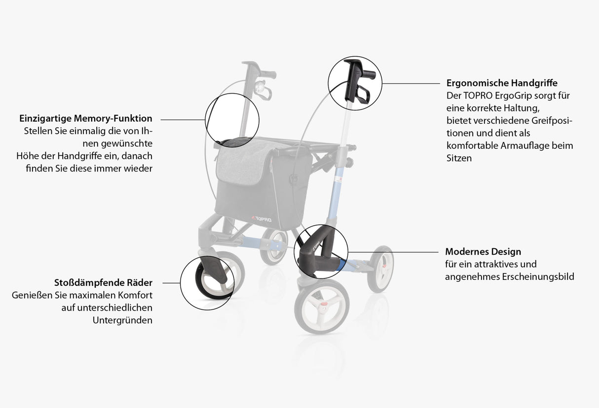 Leichtgewichtrollator TOPRO Troja 5G