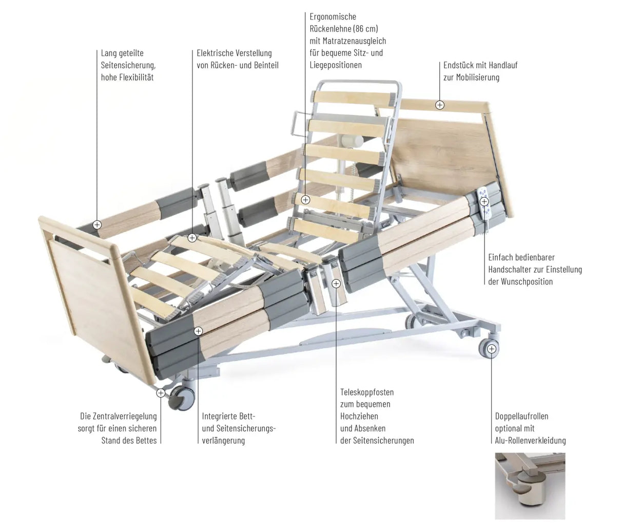 Pflegebett practico 25|80 plus