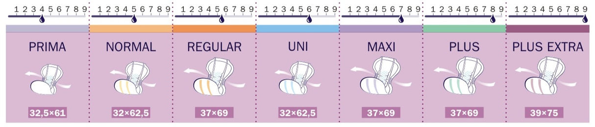 San SENI Normal Vorlage