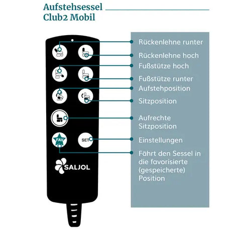 Club Fernbedienung Aufstehsessel