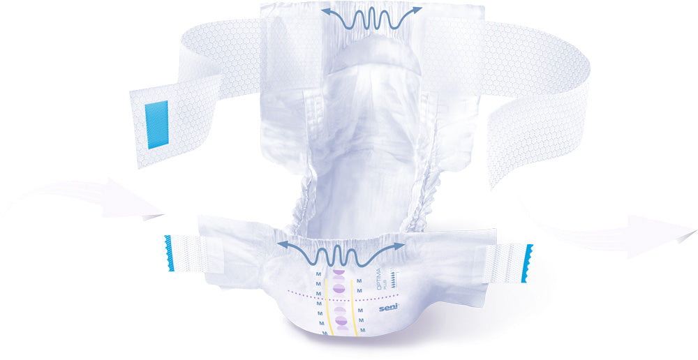 SENI Optima Plus Vorlage mit Hüftbund