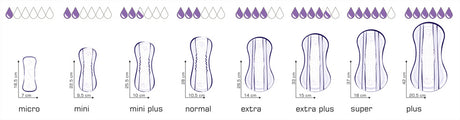 SENI Lady Slim Normal Einlage