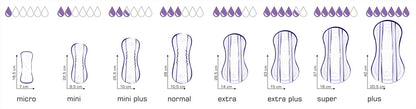 SENI Lady Slim Mini Einlage