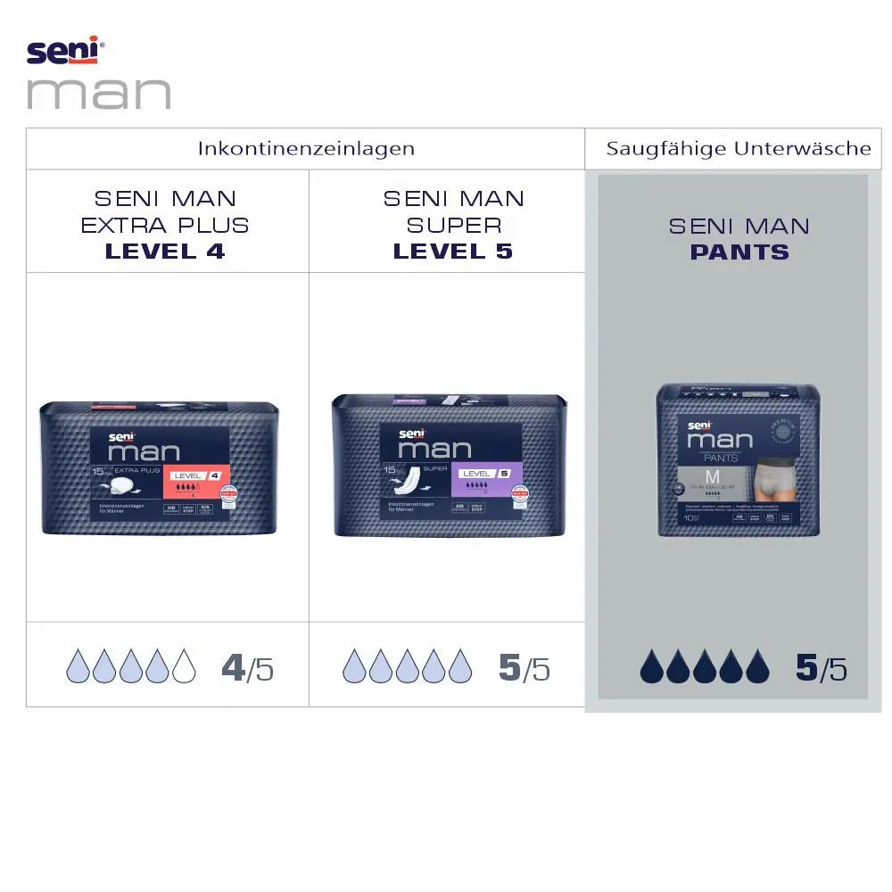Seni Man Pants