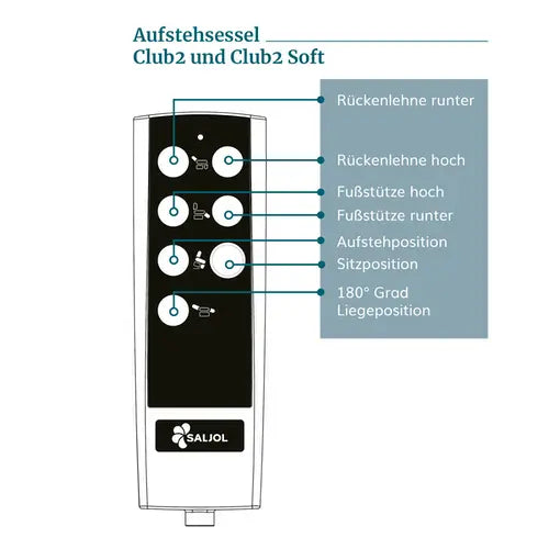 Club Fernbedienung Aufstehsessel